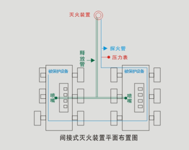 WZ-Q/T-JE40SF间接式