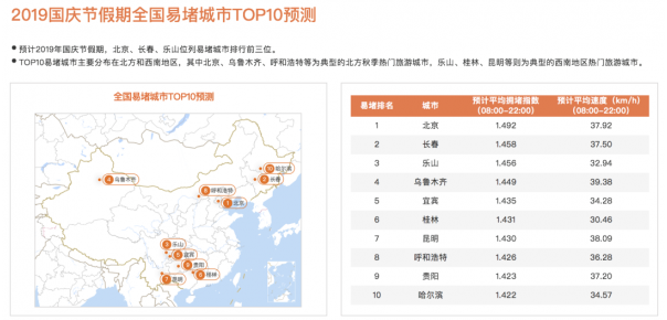 国庆 国庆出游 安全提示