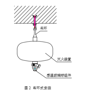 超细干粉