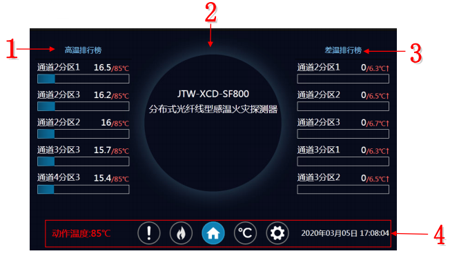 客户答疑丨中阳光纤JTW-XCD-SF800软件界面详解