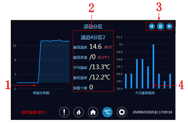 客户答疑丨中阳光纤JTW-XCD-SF800软件界面详解